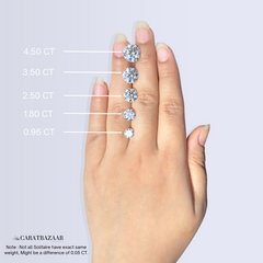 Round Cut Lab Grown Diamond Three Prong Stud 14k Earrings