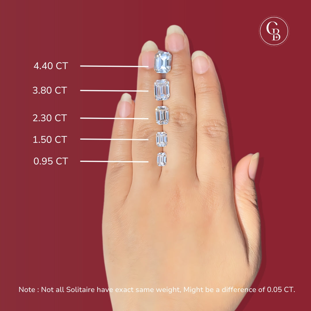 Buy Emerald Cut Moissanite Diamond Classic Solitaire Engagement Sterling Silver Ring