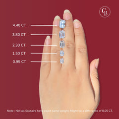 Buy Emerald Cut Moissanite Diamond Classic Solitaire Engagement Sterling Silver Ring