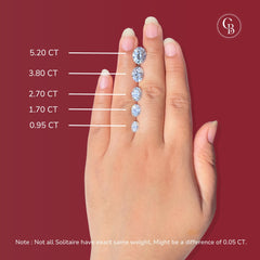 Buy Oval Cut Moissanite Diamond Petite Solitaire Engagement Sterling Silver Ring