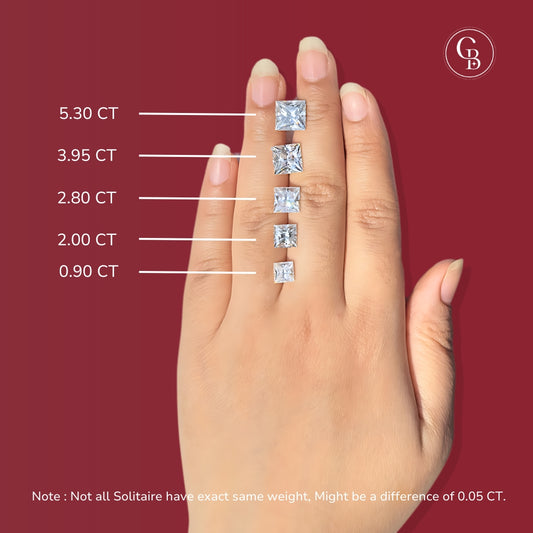 Buy Princess Cut Moissanite Diamond Solitaire Engagement Sterling Silver Ring