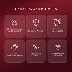 Round Cut Moissanite Diamond Engagement Sterling Silver Ring