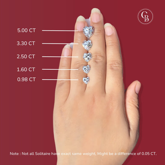 Heart Cut Moissanite Diamond Solitaire Engagement Sterling Silver Ring