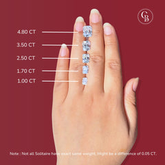 Radiant Cut Certified Moissanite Diamond D VVS1