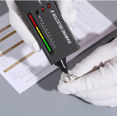 Premium Round Cut Moissanite Diamond Engagement Sterling Silver Ring