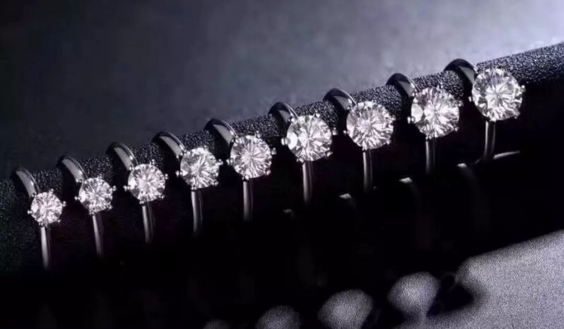 Is Moissanite Worth Buying?