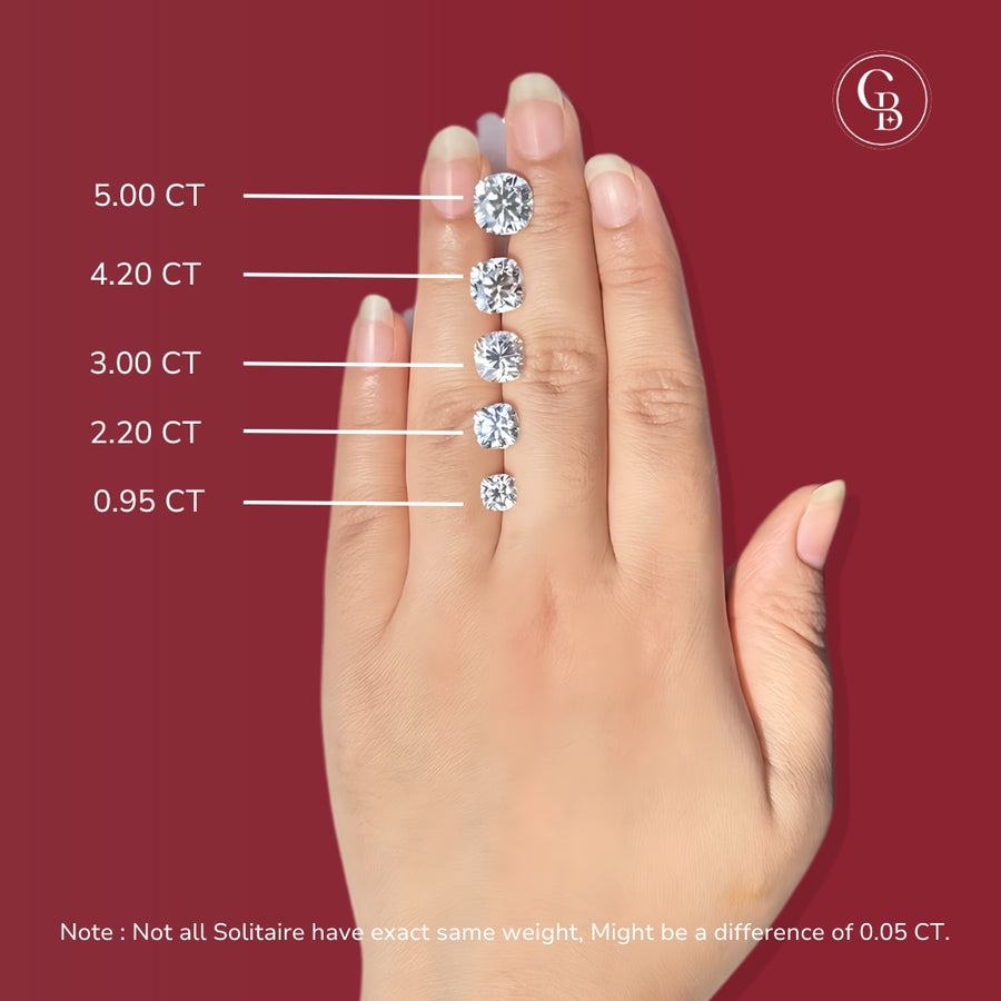 Buy Cushion Cut Certified Moissanite Diamond D VVS1
