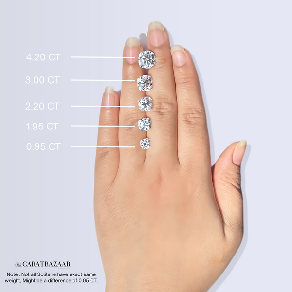 Buy Cushion Cut Lab Grown Diamond Solitaire 14k Gold Pendant