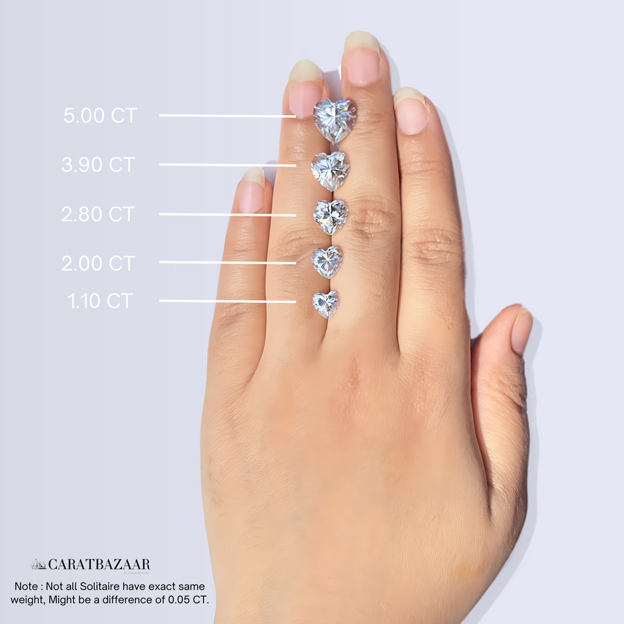 Buy Heart Cut Lab Grown Diamond Classic Solitaire Engagement 14k Gold Ring