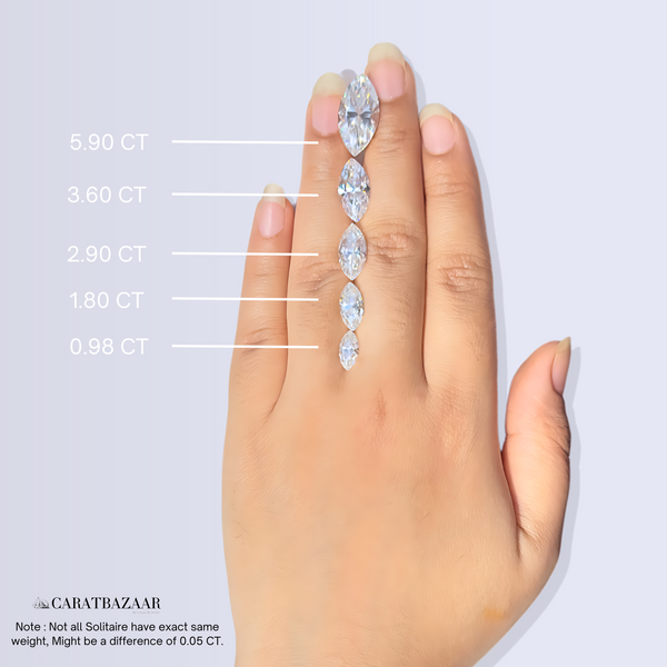Buy Marquise Cut Lab Grown Diamond Petite Solitaire Engagement 14K Gold Ring