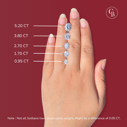 Buy Oval Cut Moissanite Diamond Petite Solitaire Engagement Sterling Silver Ring