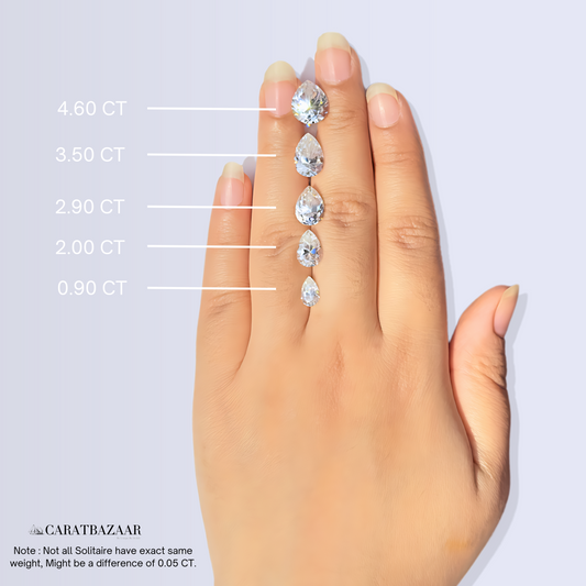 Buy Pear Cut Lab Grown Diamond Solitaire Engagement 14k Gold Ring