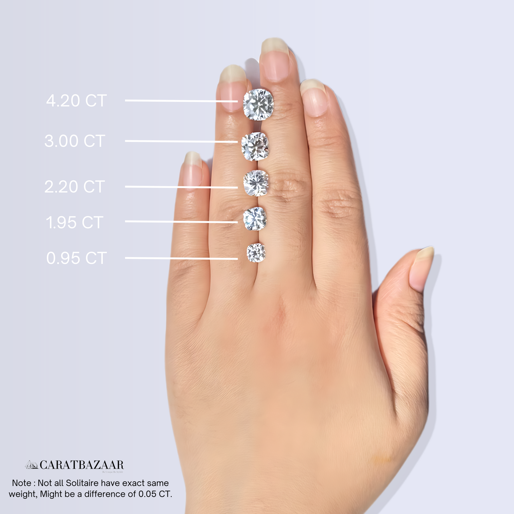 Caratbazaar Cushion Cut Moissanite Diamond Certified Stud 14k Gold Earrings