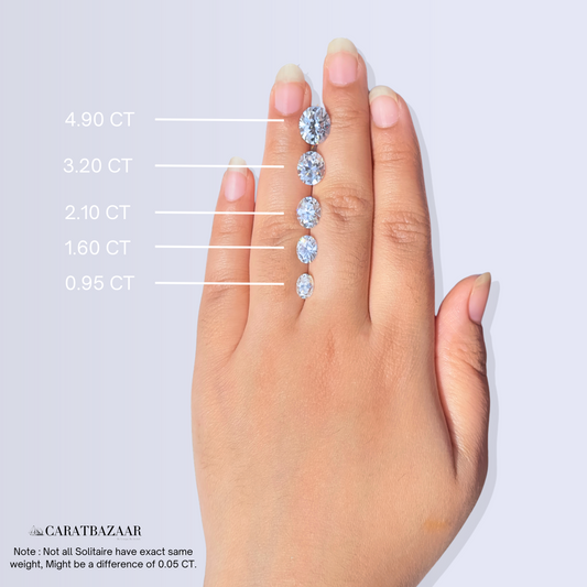 Caratbazaar Oval Cut Lab Grown Diamond Hidden Halo Stud 14k Gold Earrings