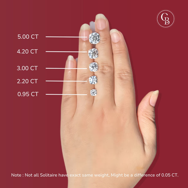 Cushion Cut Moissanite Diamond Petite Solitaire Engagement Sterling Silver Ring