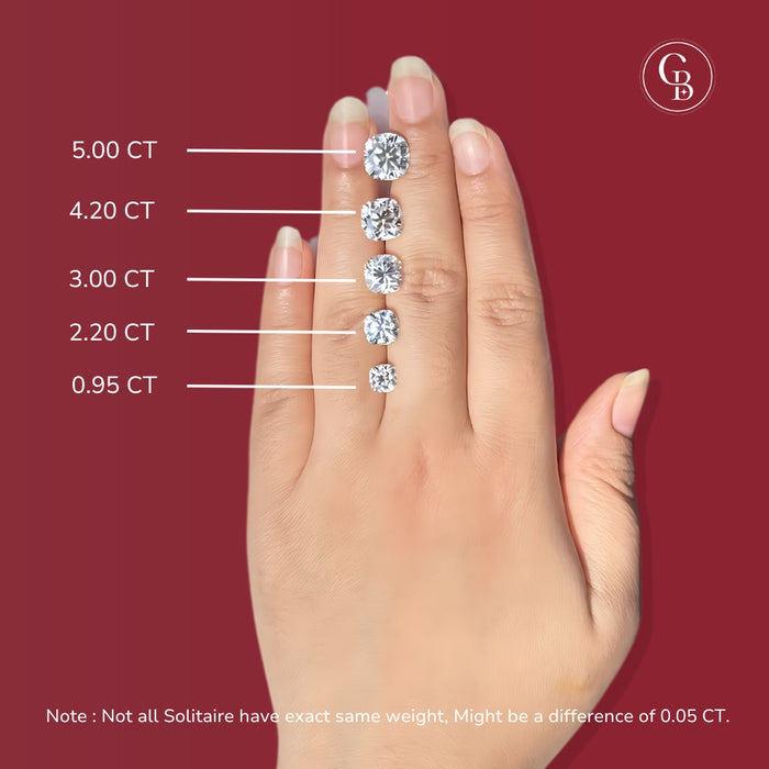 Cushion Cut Moissanite Diamond Petite Solitaire Engagement Sterling Silver Ring