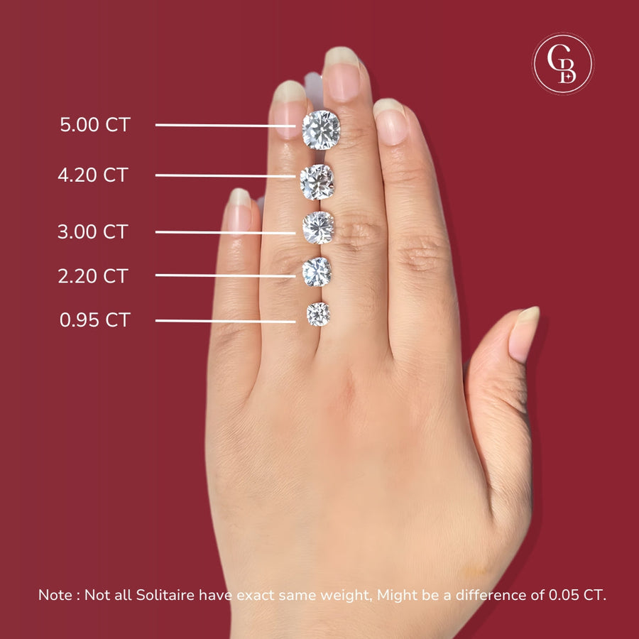 Cushion Cut Moissanite Diamond Petite Solitaire Engagement Sterling Silver Ring