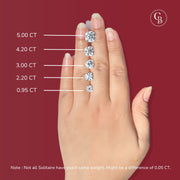 Cushion Cut Moissanite Diamond Petite Solitaire Engagement Sterling Silver Ring
