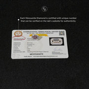 Emerald Cut Certified Moissanite Diamond D VVS1
