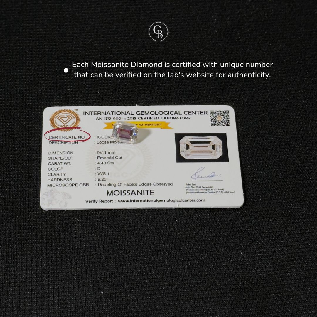 Emerald Cut Certified Moissanite Diamond D VVS1