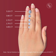 Oval Cut Certified Moissanite Diamond D VVS1
