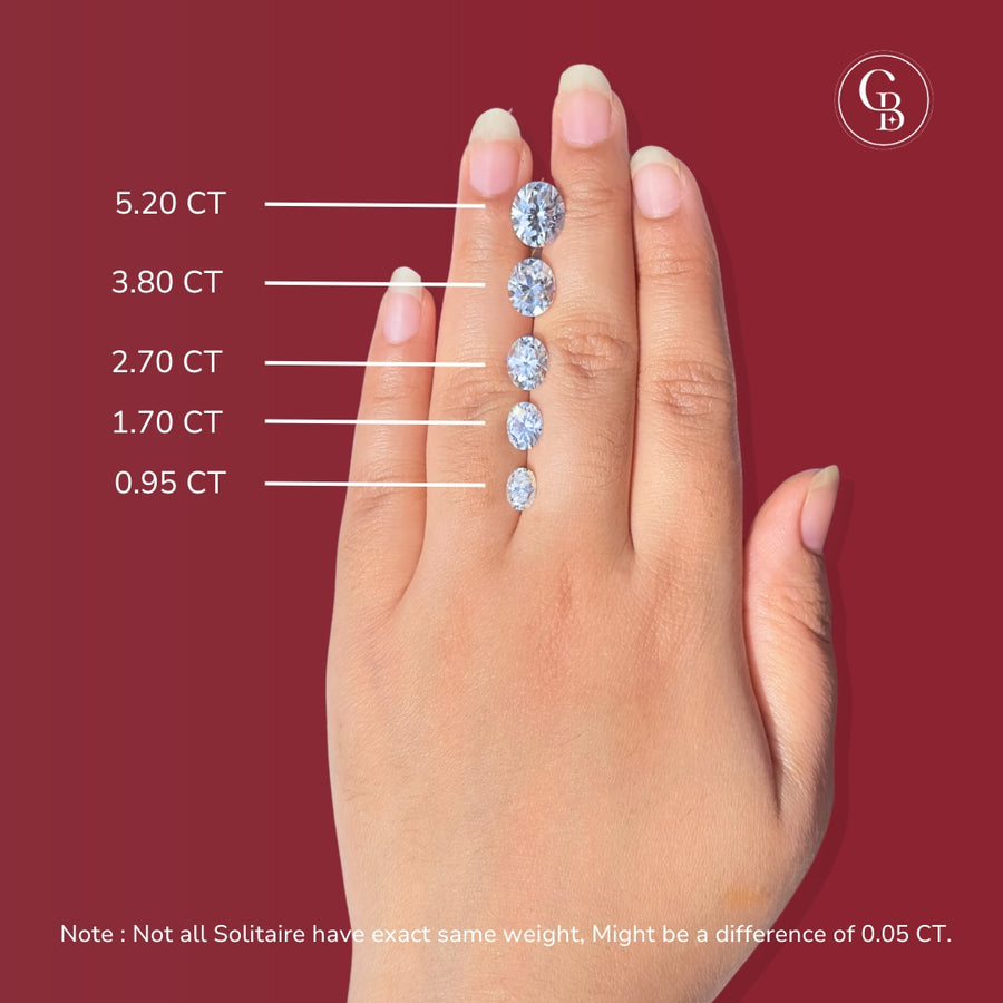 Oval Cut Certified Moissanite Diamond D VVS1